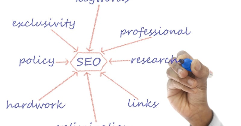 SEO des annuaires professionnels : comment créer des pages entreprises réellement utiles à Google et aux internautes ?